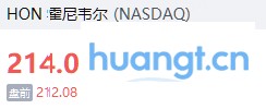 盘前 | AI软件应用跌幅扩大，Figma绩后跌超15%，C3.ai绩后跌超13% image 4