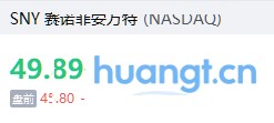 盘前 | AI软件应用跌幅扩大，Figma绩后跌超15%，C3.ai绩后跌超13% image 6