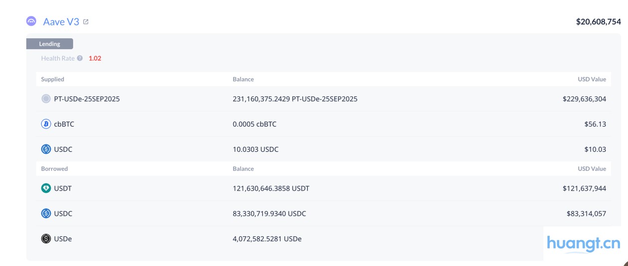DeFi小白入门宝典（一）：看AAVE大户如何用1000万美金通过利差套利获得100%的APR image 6