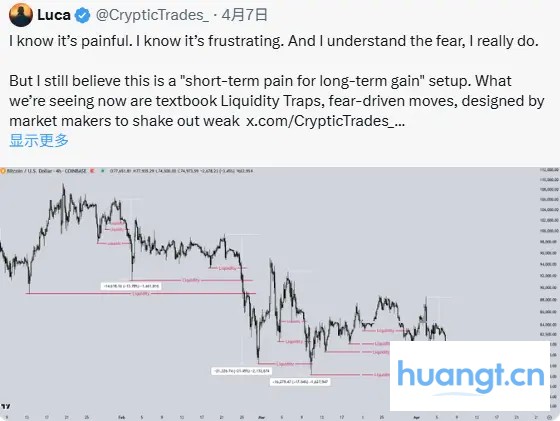 降息周期与流动性转向：如何布局风险资产迎接“咆哮的二十年代”？ image 0
