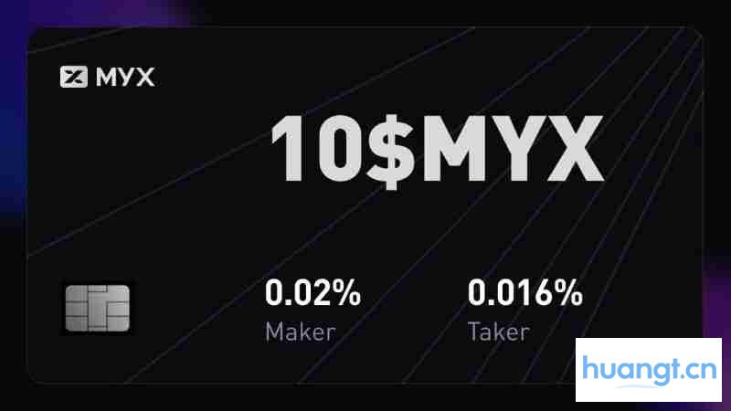 MYX交易费用折扣