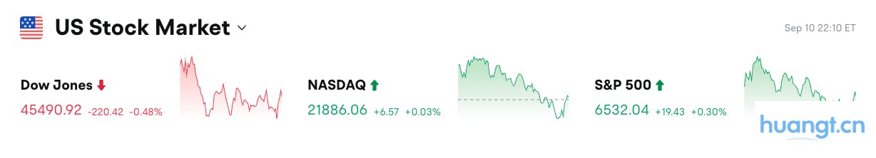 Bitget每日早报（09月11日）｜SEC主席称多数加密代币非证券；Solana DeFi TVL创新高；Aptos今日解锁1131万枚代币 image 0