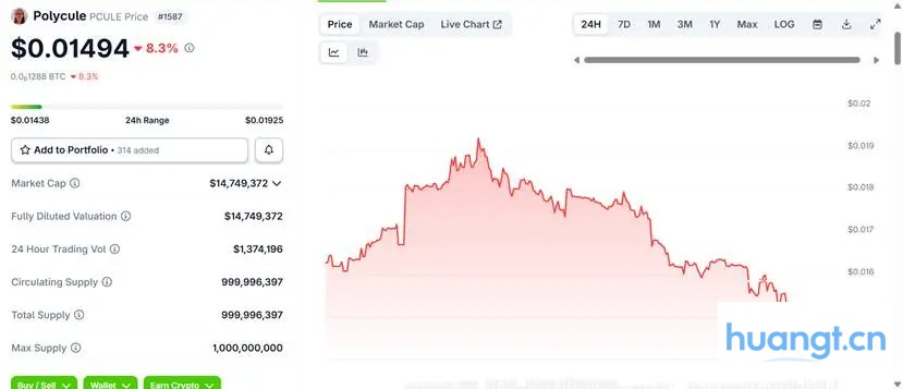 发币传闻升温，带你看懂Polymarket的10个生态布局 image 2
