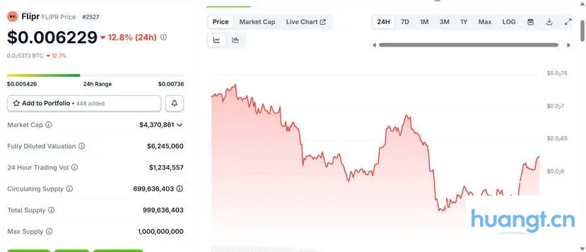 发币传闻升温，带你看懂Polymarket的10个生态布局 image 8
