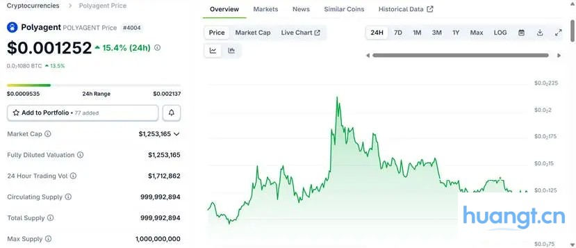 发币传闻升温，带你看懂Polymarket的10个生态布局 image 5