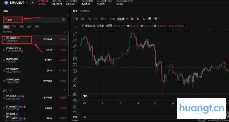 什么是以太坊(ETH)币?ETH价格预测2025-2030年