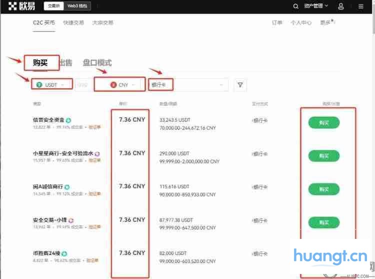 什么是以太坊(ETH)币?ETH价格预测2025-2030年