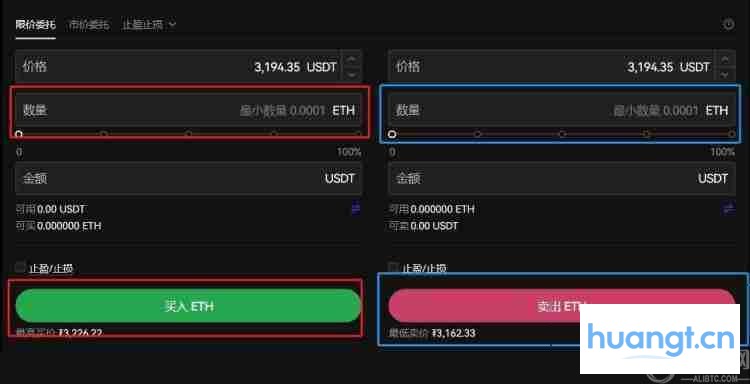 什么是以太坊(ETH)币?ETH价格预测2025-2030年