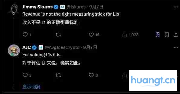 以太坊生态