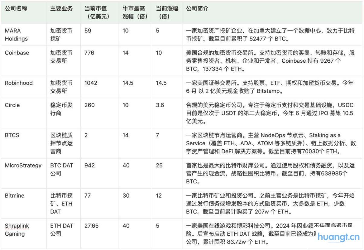 降息后，机构牛市还能走多远？ image 2