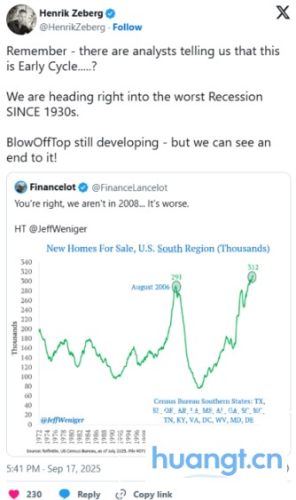 降息周期大波动时刻：比特币先涨后跌？ image 5