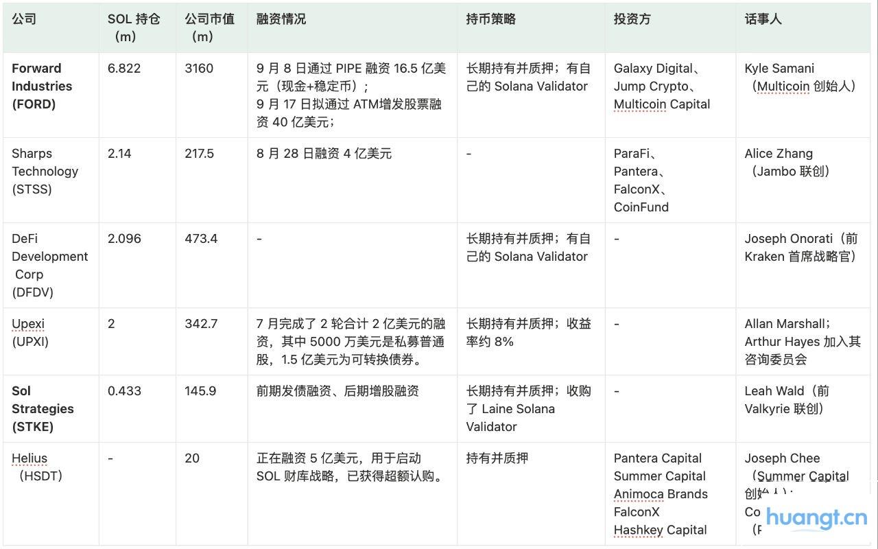 降息后，机构牛市还能走多远？ image 1