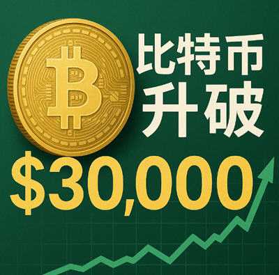 比特币突破3万美元关口是真的吗？2023年4月首次破3万美元一枚