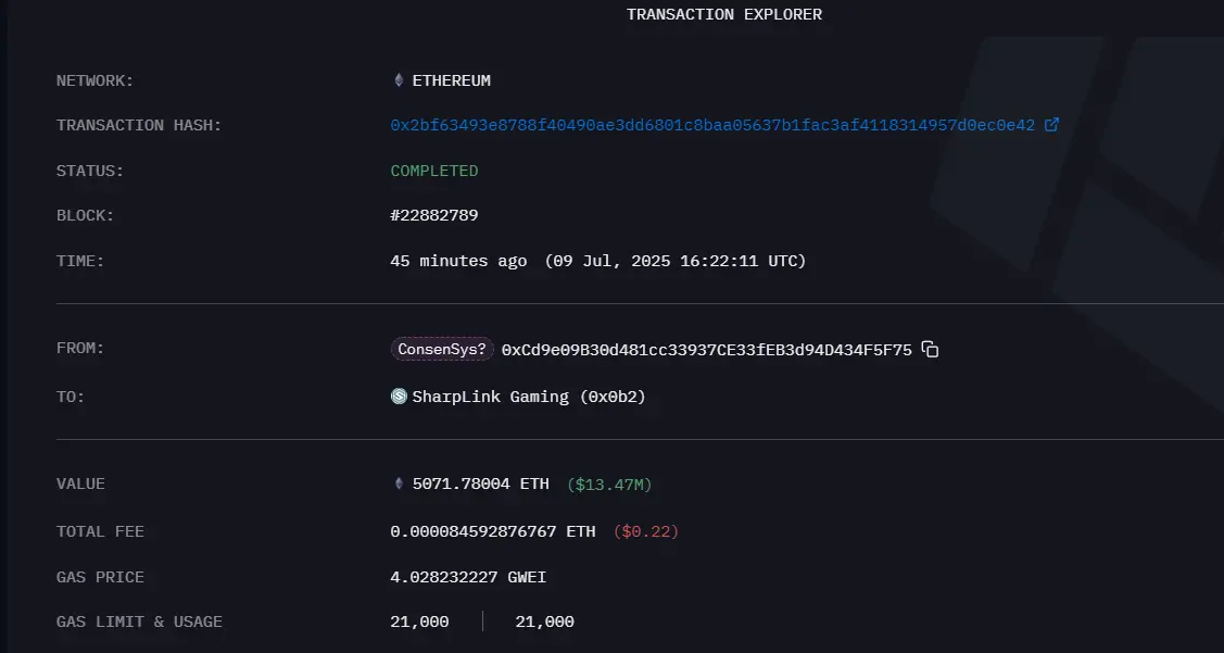 ConsenSys向SharpLink转移1347万美元ETH | 以太坊大额转账监控 | 区块链资金动向分析