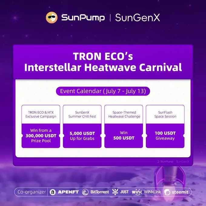 波场联合HTX火星登天计划：30万USDT奖励等你来，解锁生态新玩法！