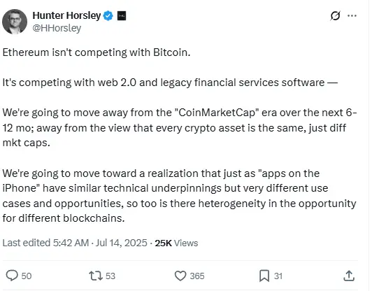 Bitwise CEO：以太坊挑战Web2和传统金融，区块链差异化应用成未来重点