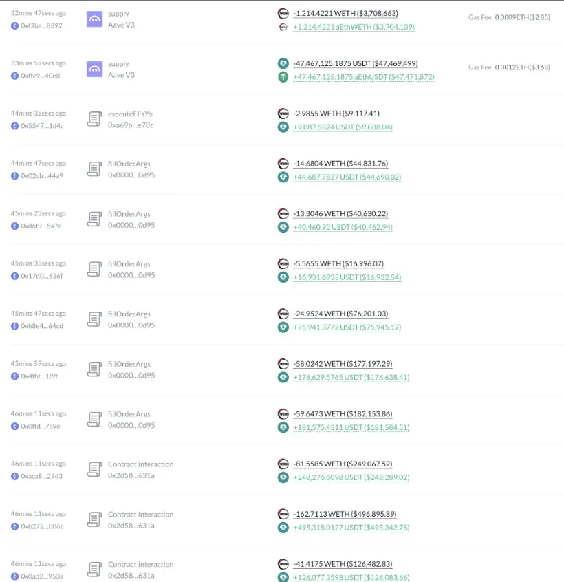 巨鲸ETH交易失误：5031万美元资产蒸发，原因分析与教训