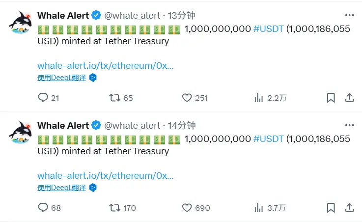 Tether 增发 20 亿 USDT：对加密货币市场的影响？