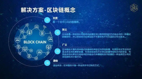 区块链平台有哪些-主流区块链平台盘点与选择指南