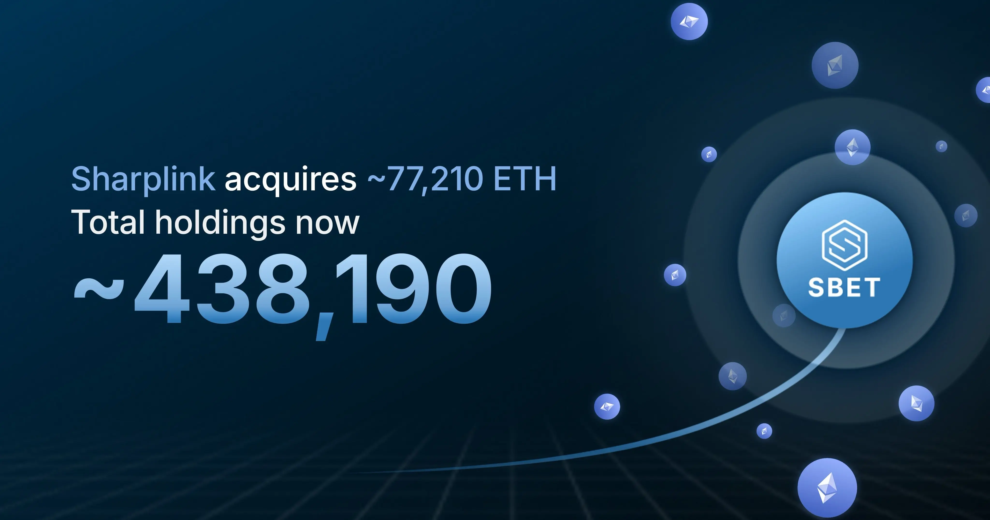 SharpLink：ETH总持仓量激增至43.8万枚！最新市场动向分析