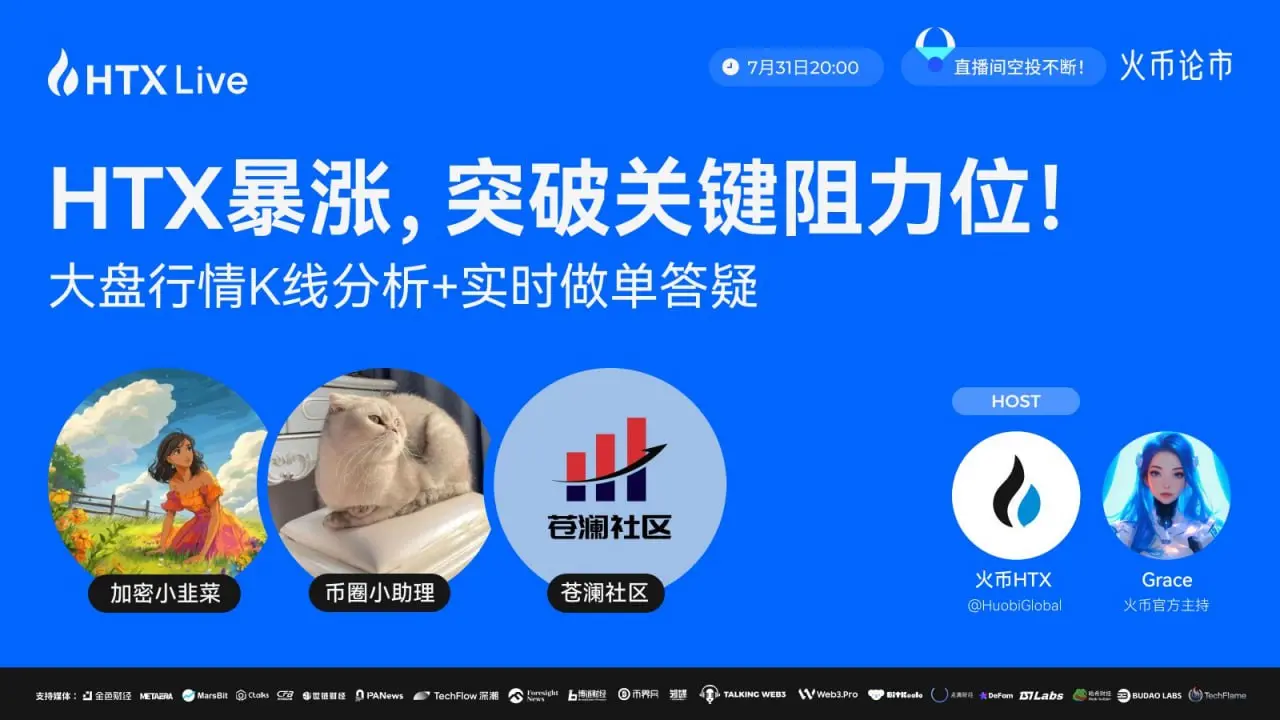 HTX暴涨内幕揭秘：今晚20:00直播解读，不容错过！