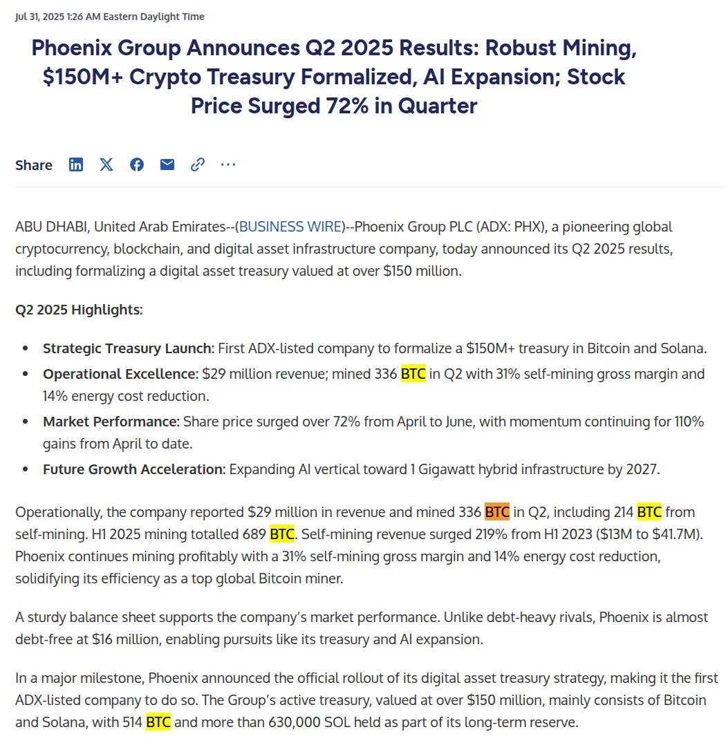 Phoenix Group正式宣布：持有514枚BTC，数字资产储备战略启动！