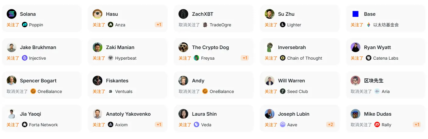 顶级投资者最新动向：Ventuals、Doppler、STRAT等潜力项目24小时关注度激增！
