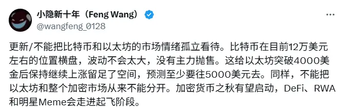 蓝港互动创始人解读：ETH领涨，预示加密货币市场新一轮爆发？