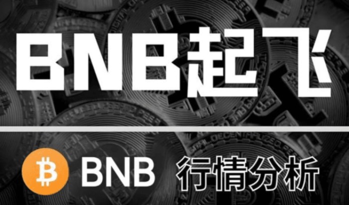 Bitget合约跟单新手教程：手把手教你玩转新版跟单