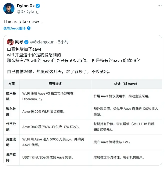 WLFI Wallet团队否认Aave提案关联，真相调查！
