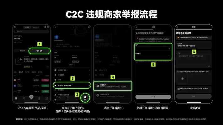比特币价格新高：无惧巨鲸抛售，BTC突破11.3万美元！