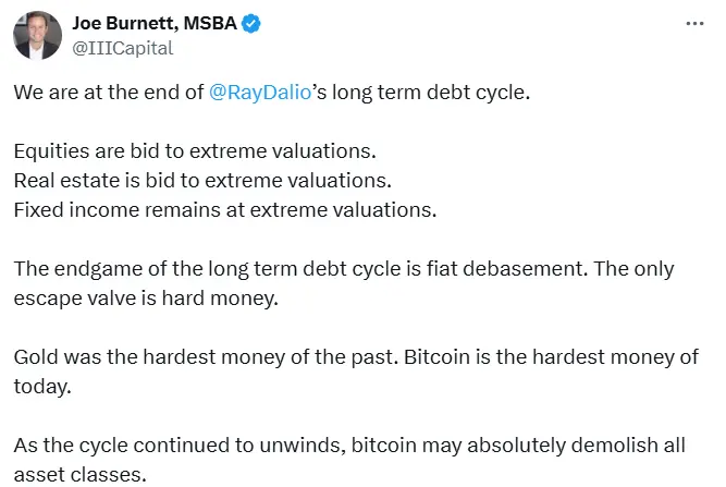 BTC“最硬货币”论：颠覆传统资产，未来价值几何？