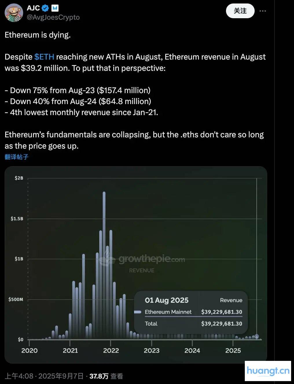 瑞波币(XRP)未来可期：深度解析下一个目标价4.5美元的可能性

